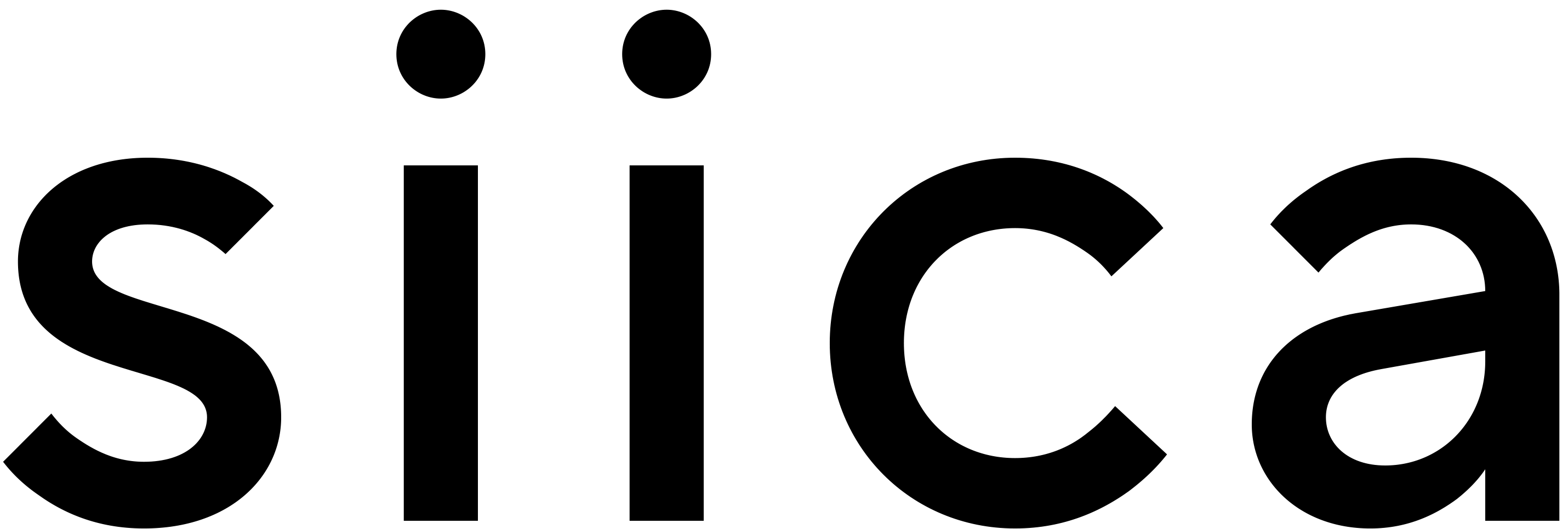 siica